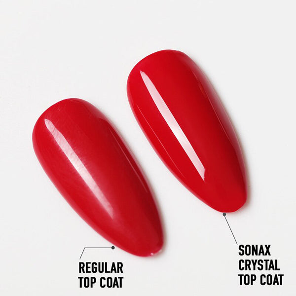 VINIMAY® Sonax Crystal Top Coat